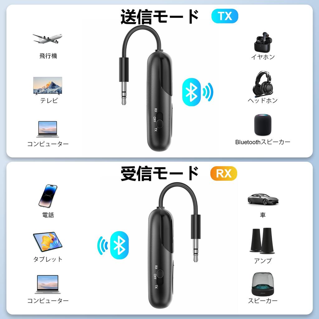 Bluetooth Transmitter Dual Mic Wireless Bluetooth Audio Adapter for Gym 5.4 Transmitter/Receiver 2-in-1 - Pairing, 24-Hour Playback, Built-in - TV,