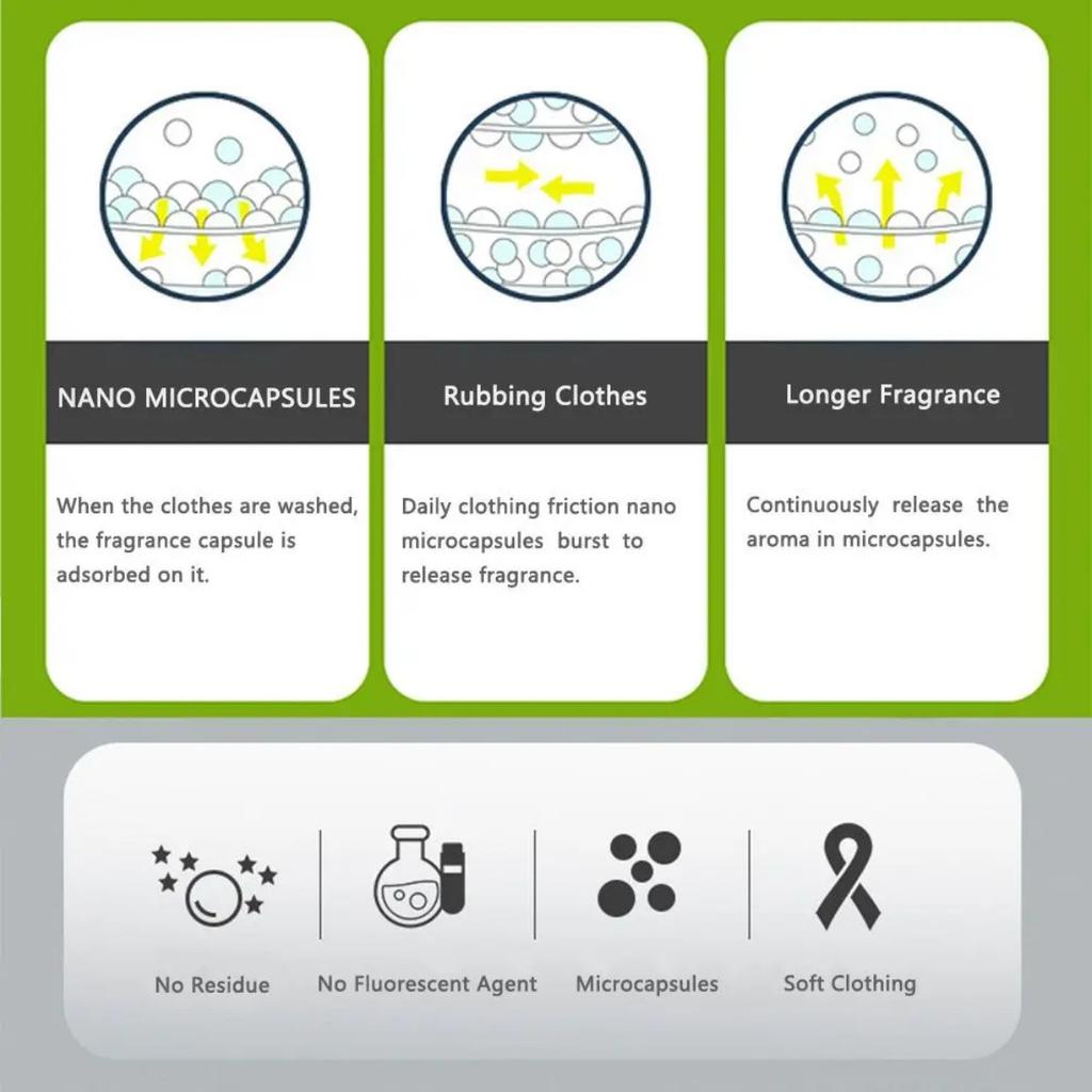 HOMZY 200g Linens Aromatic Clothing Aroma Enhancer Scent Softener Sweet Smell Granules Laundry Fragrance Beads