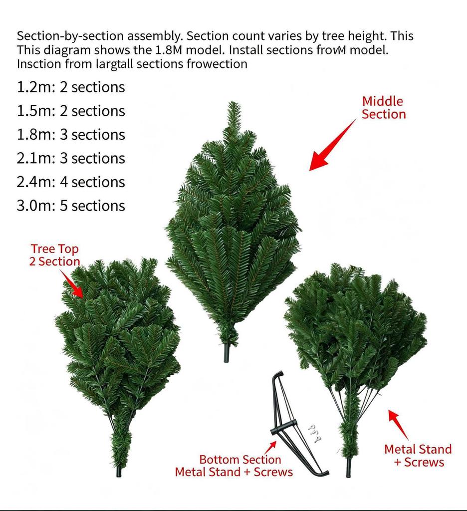 PVC Encrypted Christmas Tree with Pointed Top for Mall and Hotel Decorations
