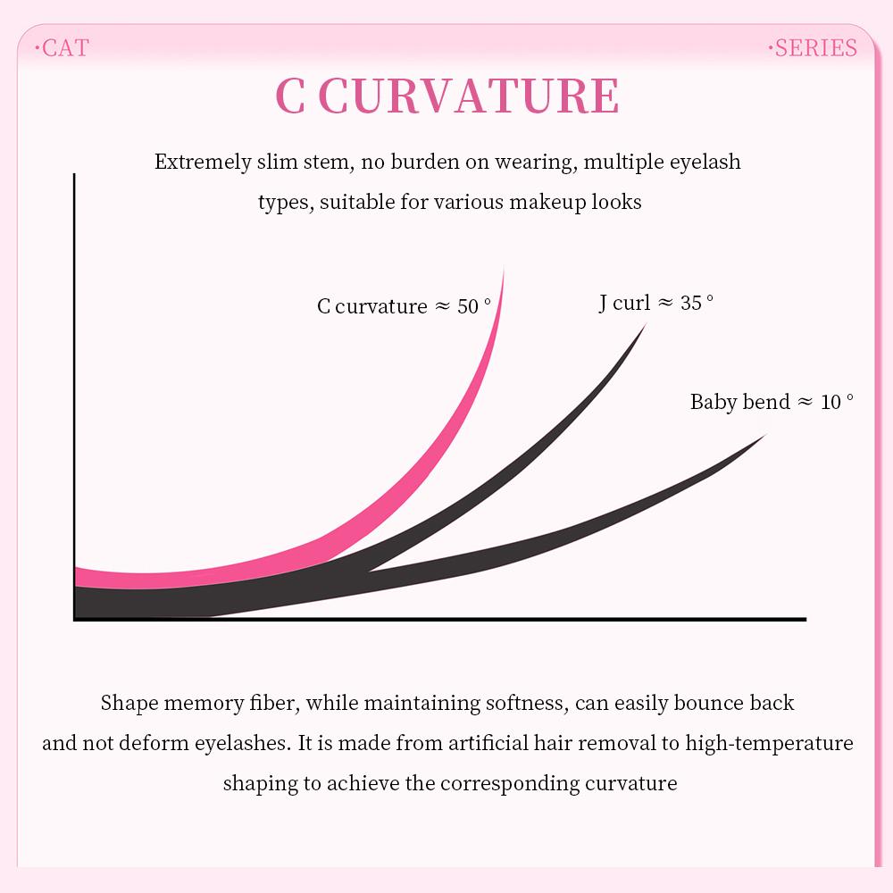BQI Cat Eye Glue-free False Eyelashes Lazy Reusable Simulation Eyelashes Natural Curling Beginner Makeup Tool