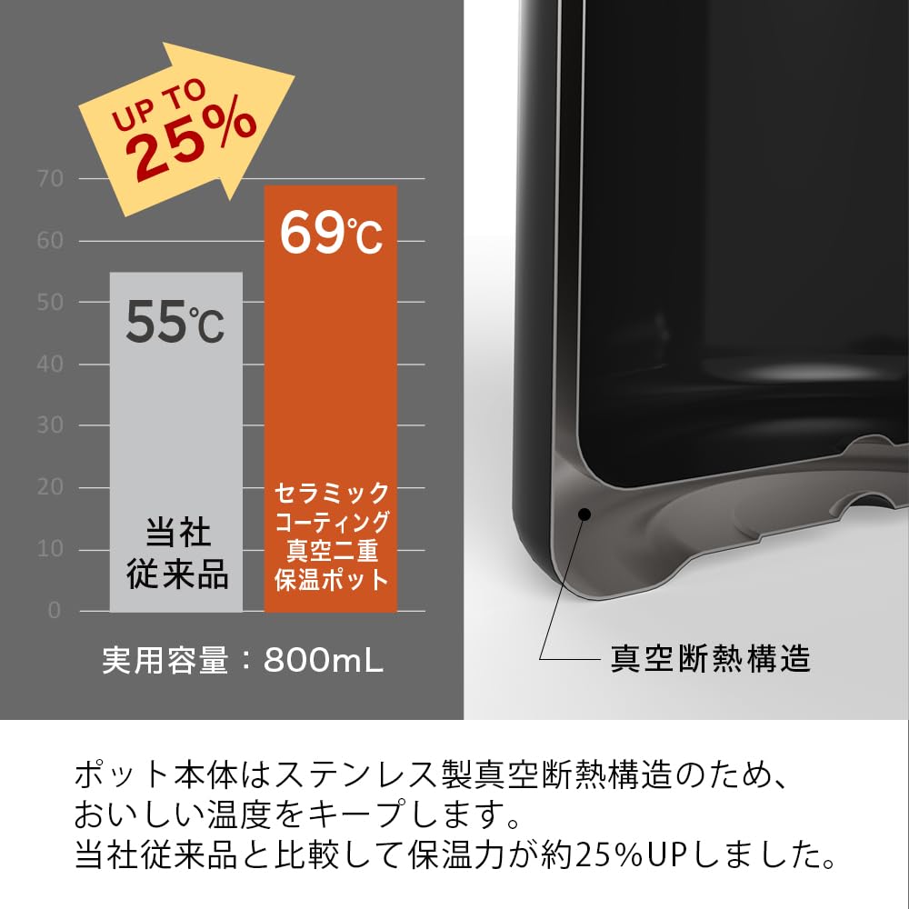 HARIO Isolierkrug für Kaffee 800ml Keramikbeschichtet Vakuumisoliert doppelwandig, Fassungsvermögen, Schwarz, CHP-800-B