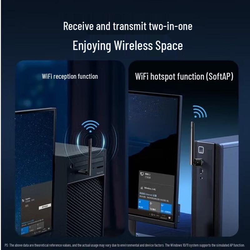 UGREEN CM761 WiFi6 USB Wireless Network Adapter (CN version)