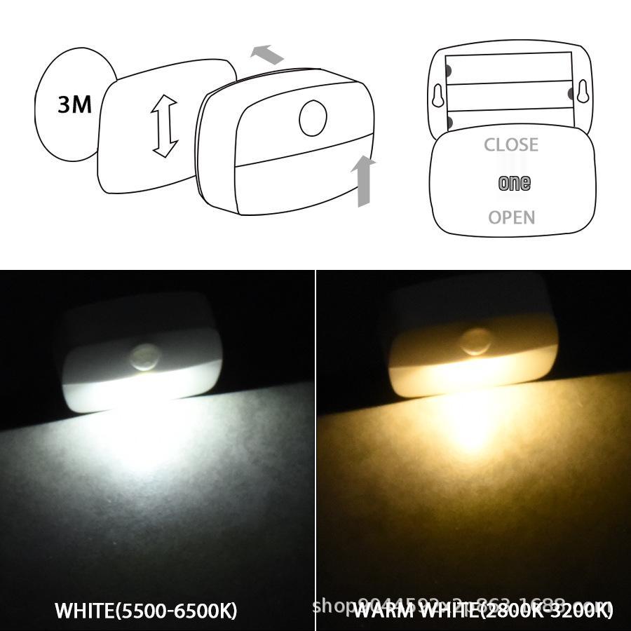 Smart LED Infrared Motion Sensor Night Light for Stairs, Wardrobes, Cabinets, and Bookshelves