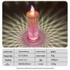 520 Valentine's Day LED Candle: Romantic Festival Simulation Lamp & Creative Desktop Ornament