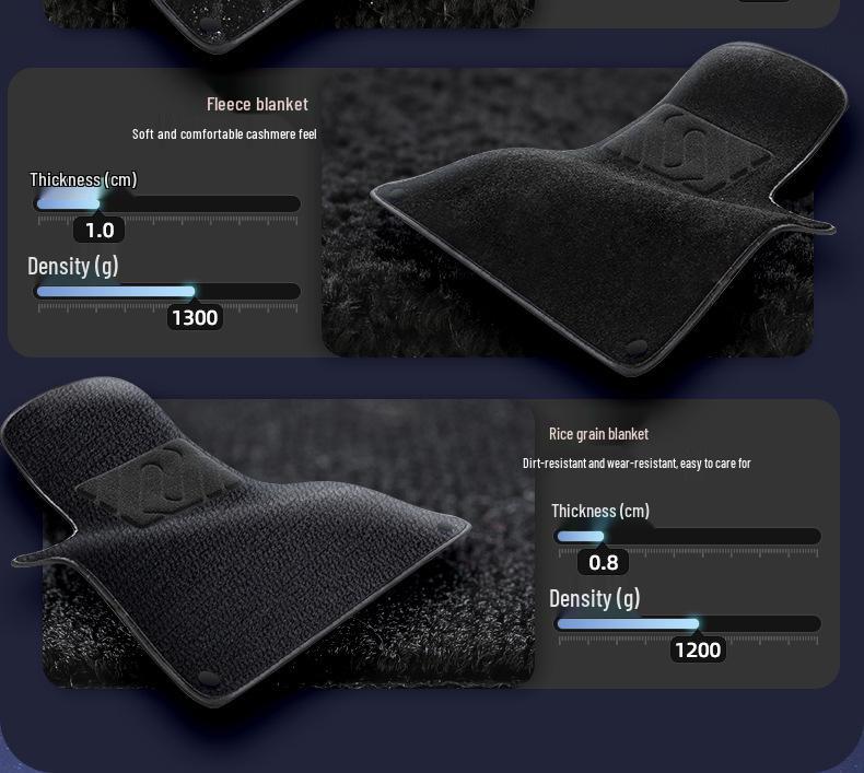 2025 Wey Blue Mountain Car Floor Mats: Full Coverage Interior Carpet Accessories