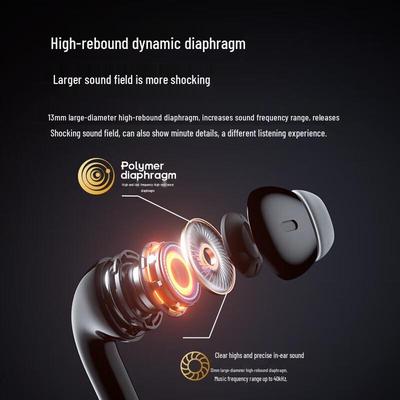 Sai Na T81S True Wireless Earbuds