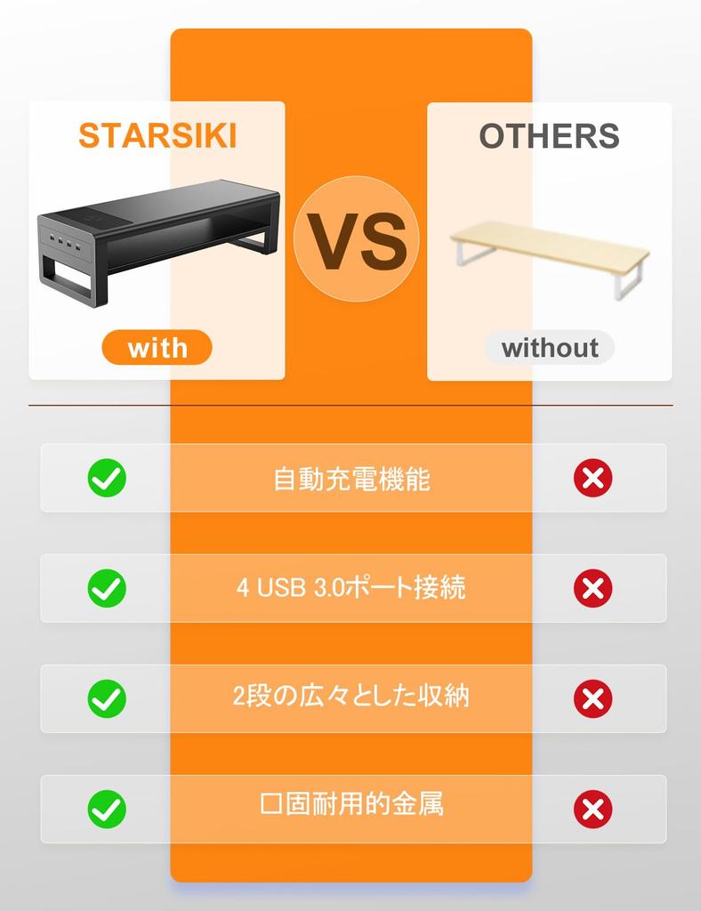 STARSIKI Monitor USB Data Computer Metal Desktop Stand for or Two Computers Stand, 2-Tier, 3.0 Transfer, Stand, Charging, Monitors, PCs, Laptops,
