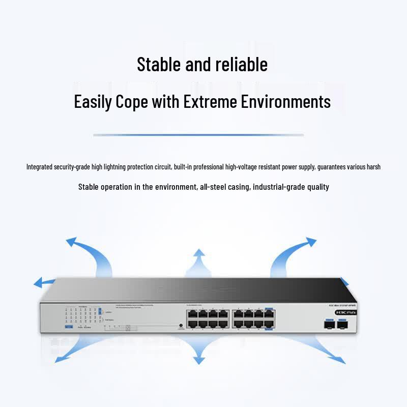 H3C S1218F-HPWR 16-Port Gigabit PoE Switch