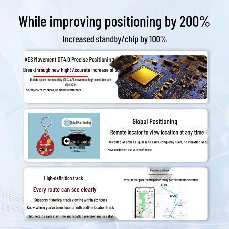 Children's and Elderly GPS Anti-Lost Tracker Keychain with Mobile Phone Tracking.