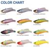 Megabass BIRAN 70 15g Medium Katakuchi RBII