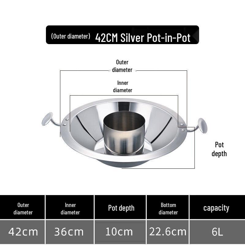 Changyuwang Thickened 304 Stainless Steel Hot Pot