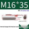 201 Stainless Steel Headless Set Screw - Flat End Socket Screw