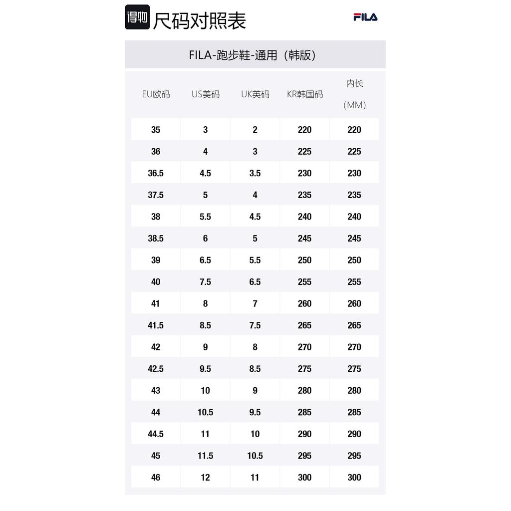 FILA Fabric Retro Sports Abrasion Resistant Breathable Low top Casual Shoes Unisex Black Korean Style 1RM02263E_001