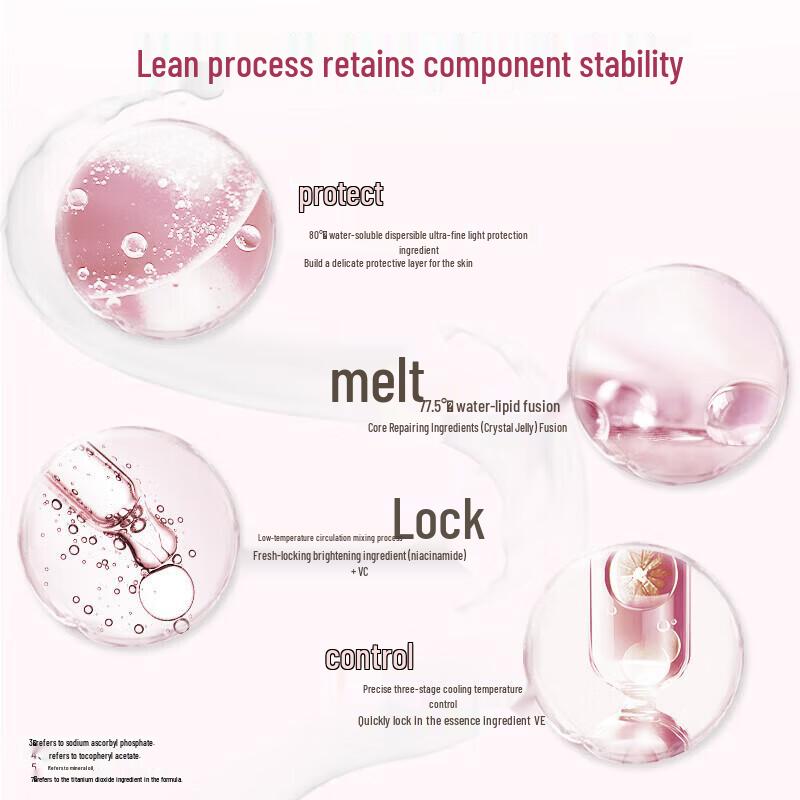 Vaseline Niacinamide Whitening & Brightening Body Lotion