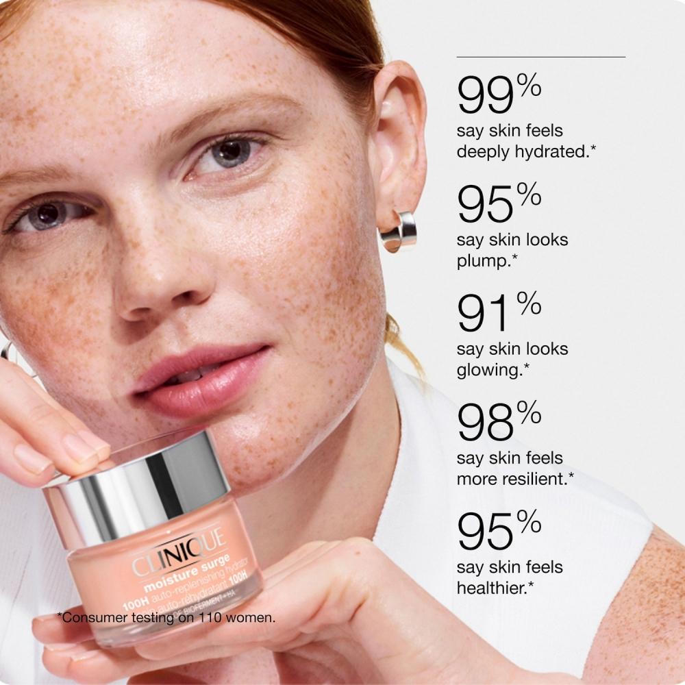 Clinique Moisture Surge  100h Gel Cream Hydrator 1 Oz 30 Ml
