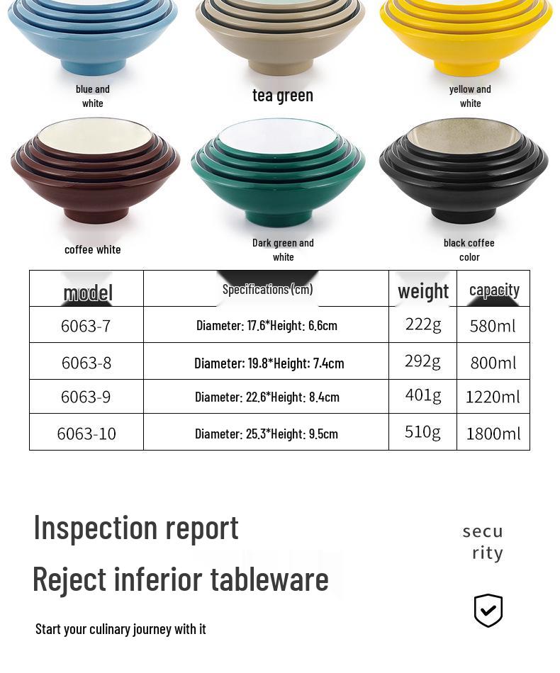 Melamine Noodle Bowl for Noodle Restaurants: Ideal for Luosifen, Malatang, Rice Noodles, and Chongqing Xiaomian