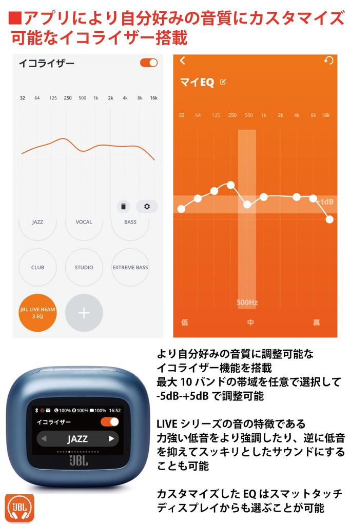 JBL LIVE BEAM 3 Earphones Smart Charging Case/ Compatible Waterproof/Compatible/Blue/JBLLIVEBEAM3BLU