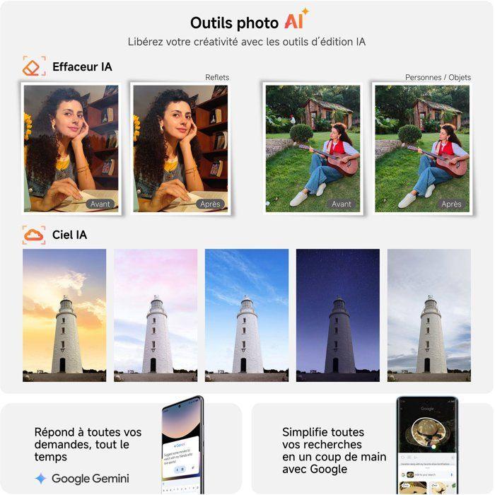 XIAOMI - Redmi Note 15 - 6 / 128 Go - Vert