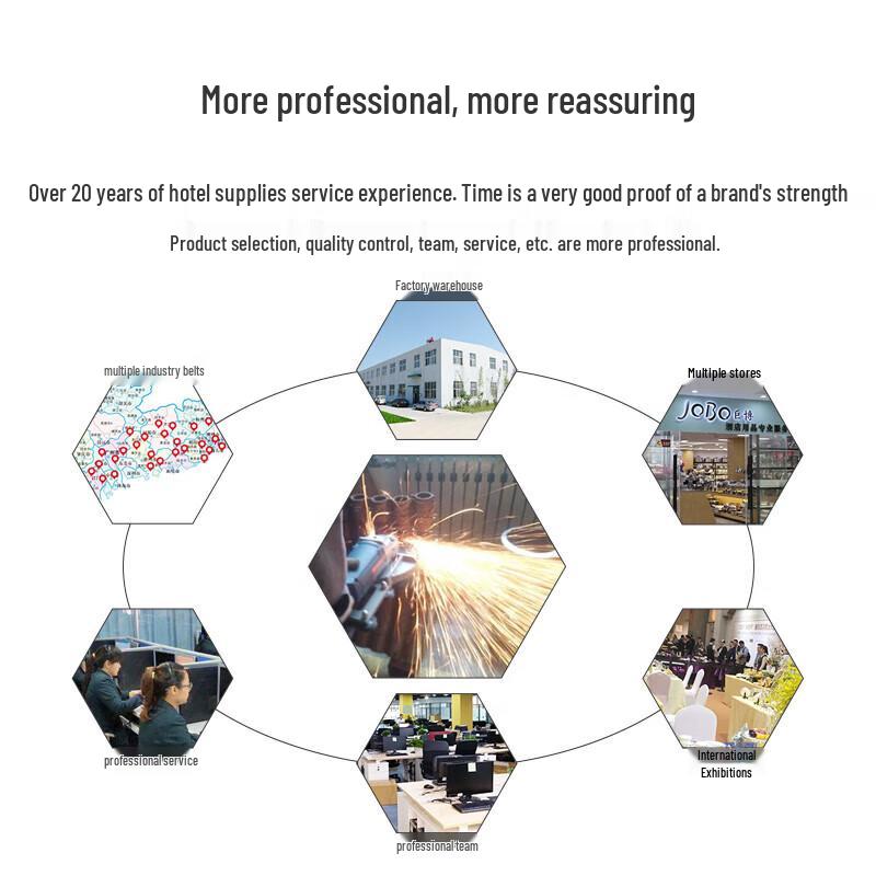 OEING A8 Melamine 6-Compartment Food Tray