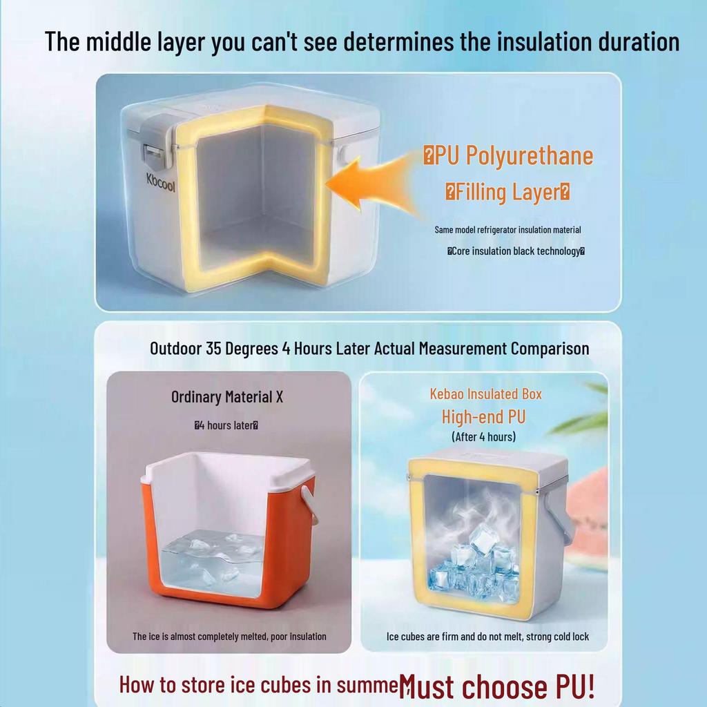 Kebao KBCool Insulated Ice Box Cooler for Camping, Ice Cream, Breast Milk & Fishing