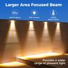 12pc Solar Fence Lights Outdoor Waterproof IP65 Solar Powered Auto On/Off Step Wall Lamp Decor for Yard Porch Patio Deck Garden