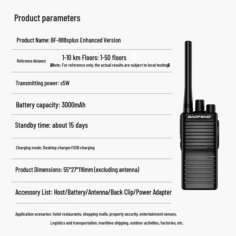 Baofeng BF-888S Plus Professional Two-Way Radio (CN Version)
