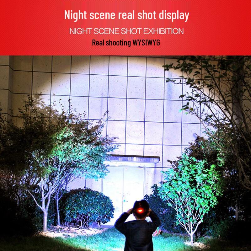 SHENYU Rechargeable 5-Head LED Headlamp with Motion Sensor