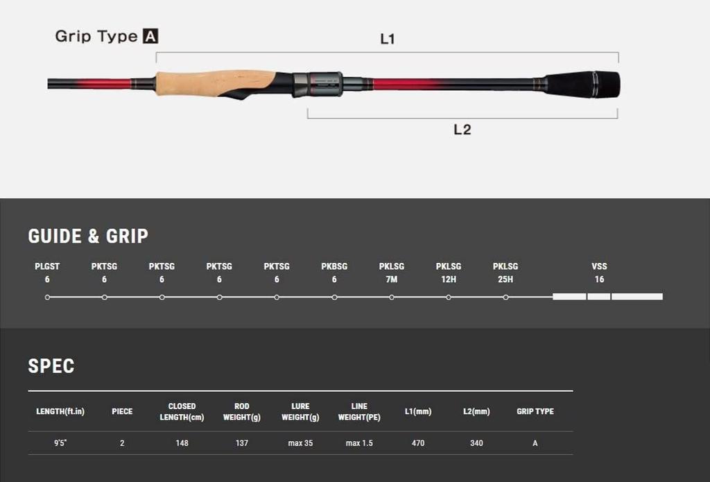tailwalk Multi Lure Rod CRIMSON S95ML-R