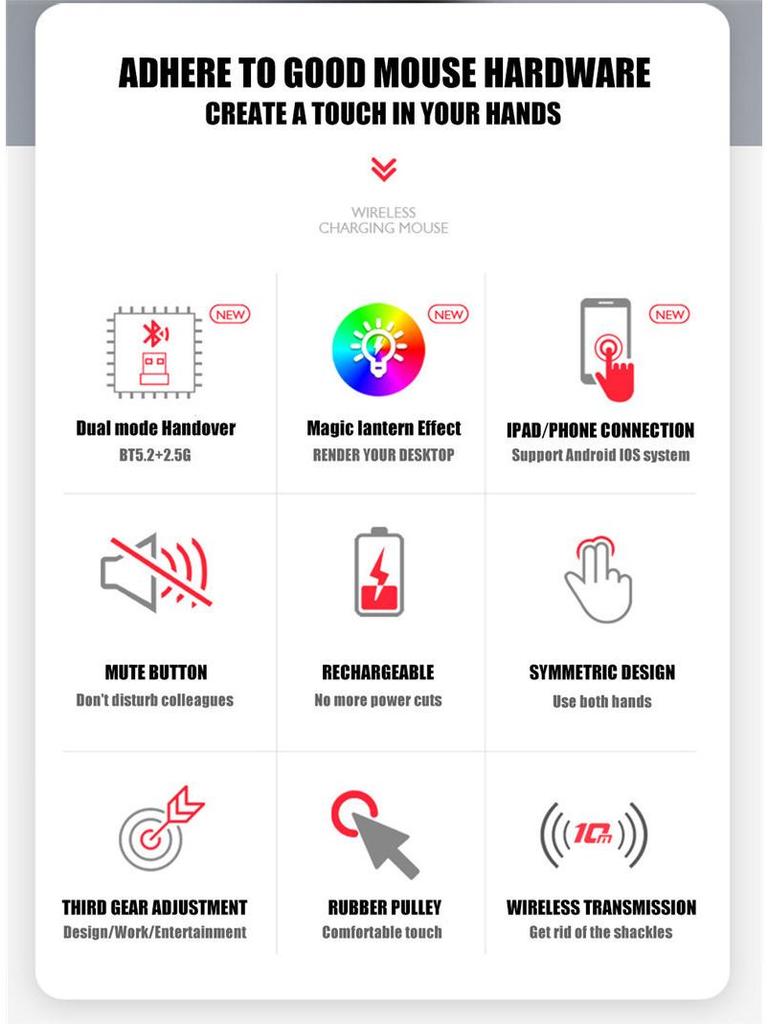 Dual Mode Silent Bluetooth & 2.4G Wireless Mouse for Apple Laptops - Rechargeable, Office-Ready, Glowing Design