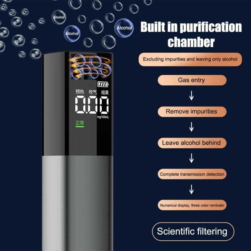 Quick Response Blowing Alcoholicity Tester Professional LCD Digital Display Drunk Driving Detector Portable Breathalyzer