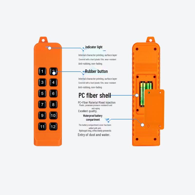 FSK Series 8-Channel DC Wireless Remote Control Switch (12-36V)