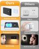 WILLED Indoor Wireless Sensor Rechargeable Footlight with Motion Warm Suitable for and Rooms Light, Sensor, White, Stairs, Hallways, Kitchens,