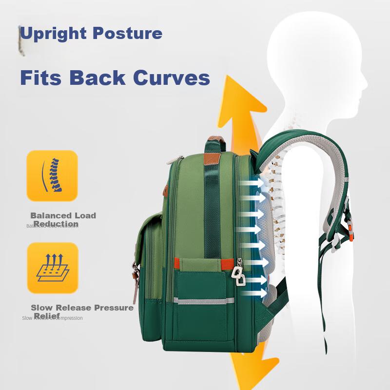 COOLBABY Schoolbag for Primary School Students, Children's Backpack for Boys And Girls Grades 1-3 Spine