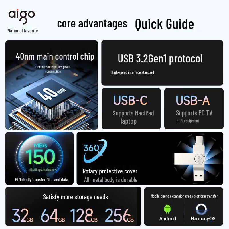 aigo U356 32GB USB 3.2 Dual-Port Type-C Flash Drive
