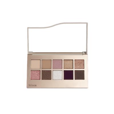 Očný make-up – Oční stíny