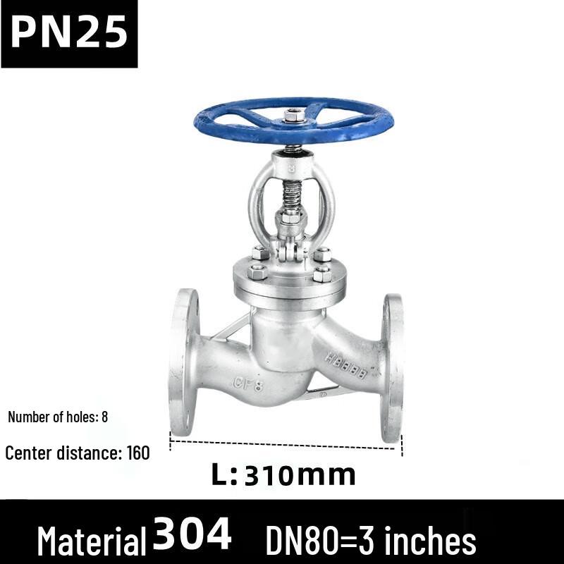 Stainless Steel Flange Globe Valve
