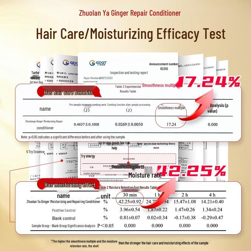 Zhuolanya Ginger Repair Conditioner Twin Pack with Hand Cream