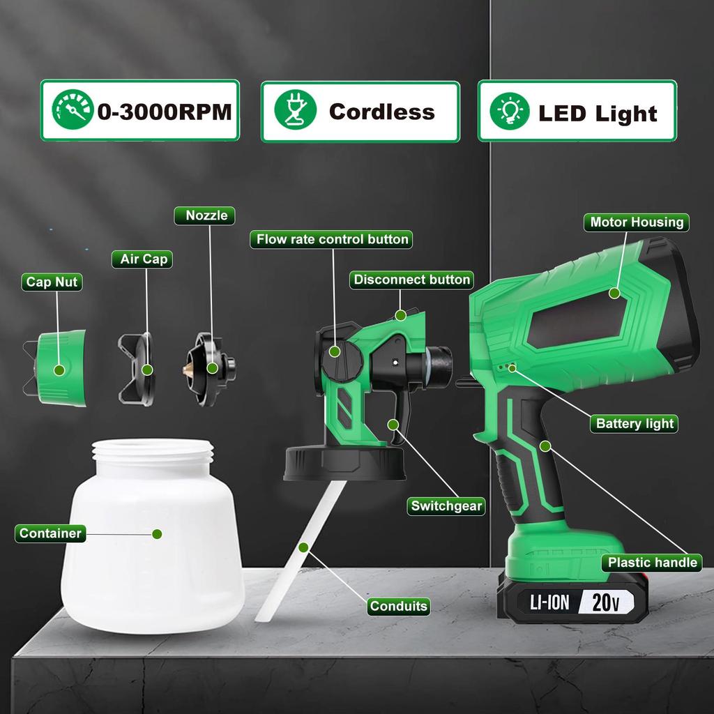 20V Cordless DIY 800ml Mini Brushed Motor 2500PSI Battery-Powered Pressure Feed Spray Painting Electric Paint Sprayer Gun
