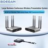 BOEGAM BGDR200 Enterprise Wireless Screen Caster (CN version)