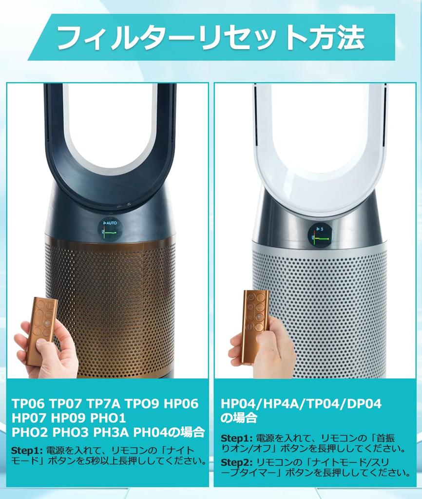 2-in-1 HEPA & Carbon Filter for Dyson Air Purifier HP04 TP04 HP07 TP07 PH01 PH02 PH03 PH04, Integrated Recycled Glass Replacement Filter