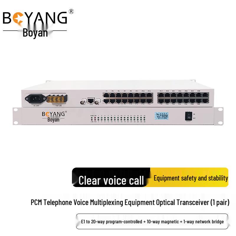 Boyang E1 PCM & Optical Multiplexers
