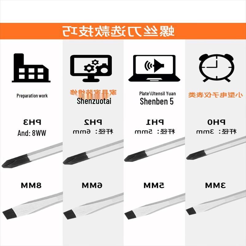 סט מברגים מגנטי תעשייתי OIMG 8 חלקים