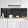 Kitchen Splashback 2 pcs Black 90 x 60 cm Tempered Glass