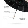 Popular 60-Rib Extra-Large Fully Automatic Black Dual-Use Umbrella for Students & Adults - Custom Logo Option Available