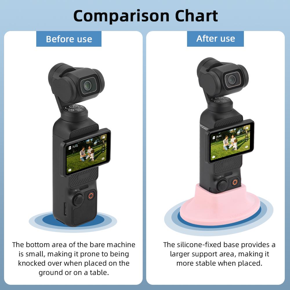 BRDRC For DJI Osmo Pocket 3 Silicone Mount Base Non Slip Desktop Camera Holder