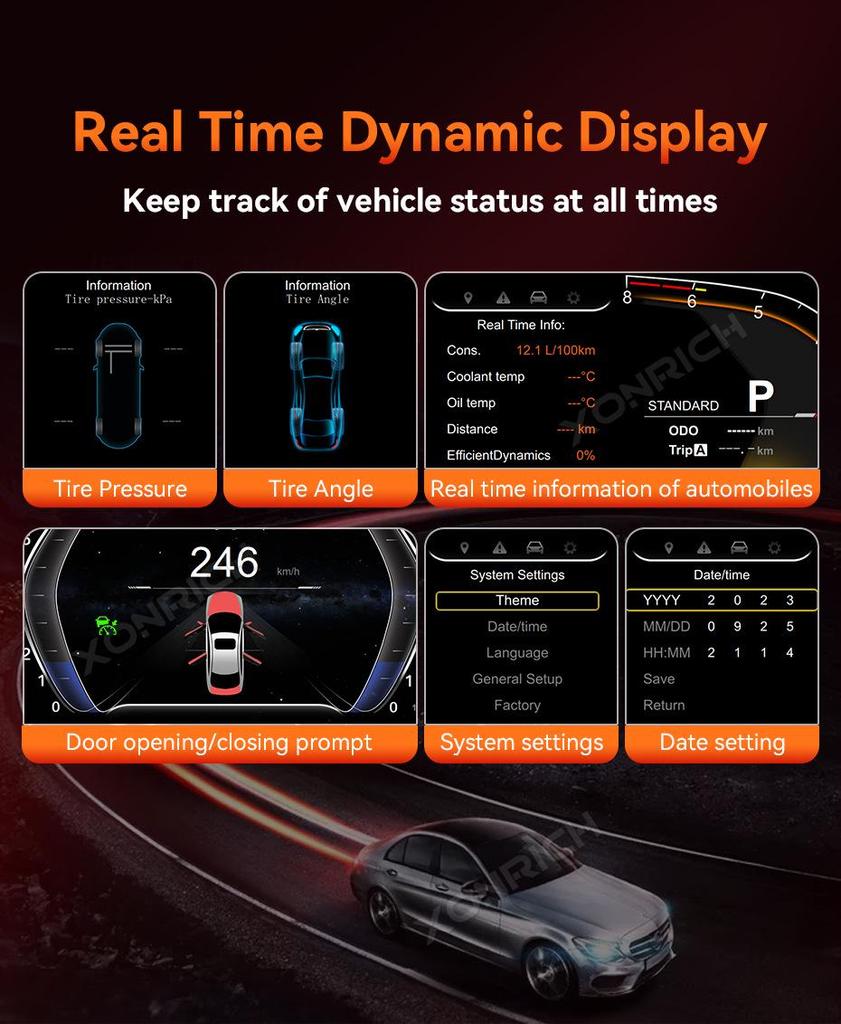 Compatible with BMW 7 Series F01/F02 and X1-X6 Full LCD Instrument Panel