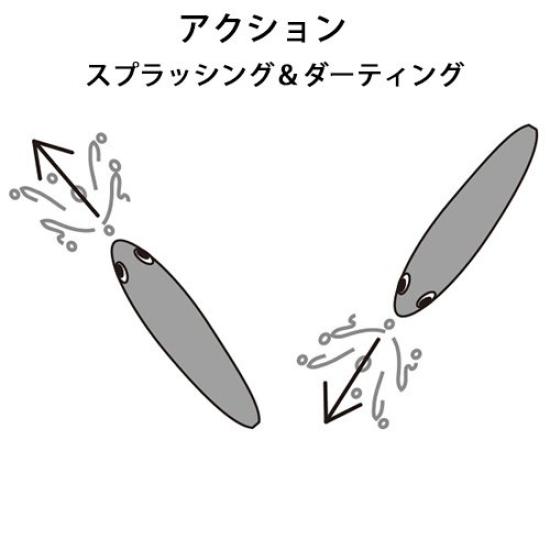 Köder Pencil Bait Surface Cruiser 190mm CHB 85g Blau YO-ZURI Gewicht R1173-CHB-Holo