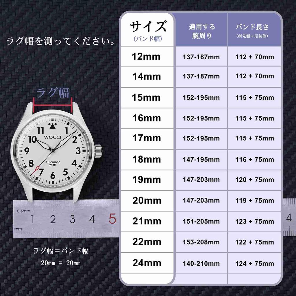 WOCCI 15mm Silicone Rubber Waterproof Replacement Watch Quick Black with Black Buckle Strap, Strap, Release,