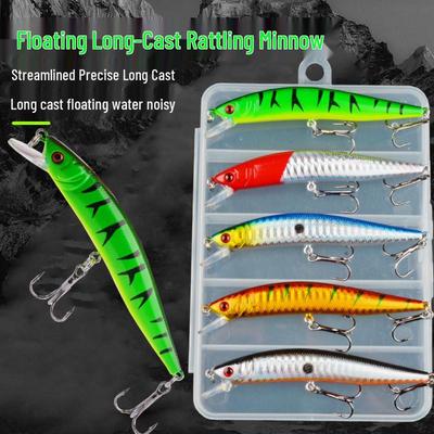 Pesca – Wobblers, esche e ami