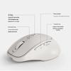 MiMouse M5AI Smart AI Office Mouse